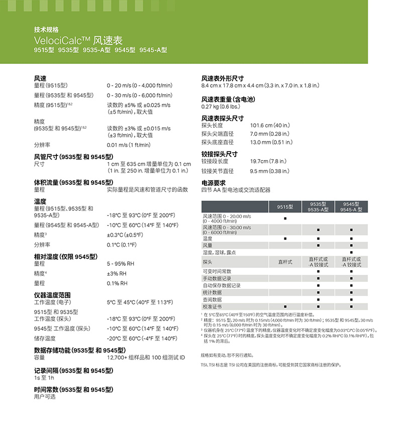 TSI 9535 風速儀:精準測量,適配多環(huán)境需求