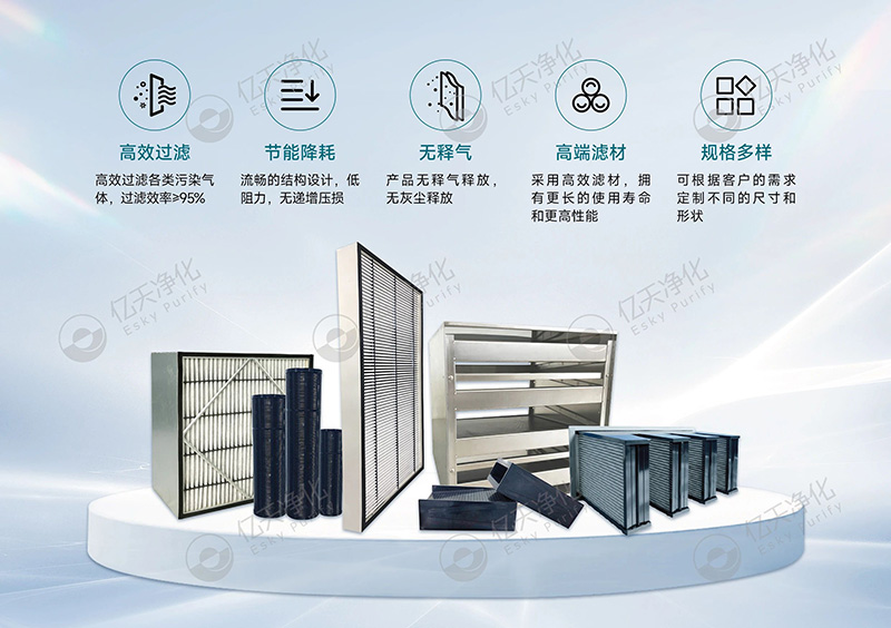 化學過濾器：精準凈化氣態(tài)污染物