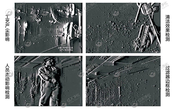 微粒子可視化系統--尋找問題來源,降低環境及產品中的顆粒物