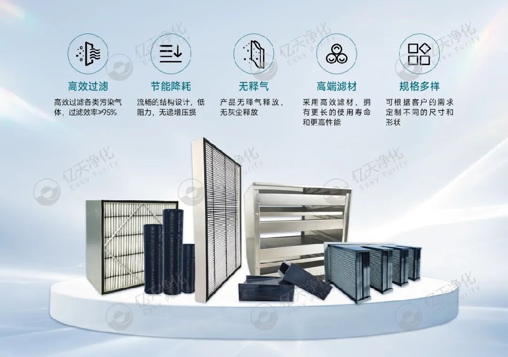 潔凈室過濾器該換了?這 4 個(gè)信號(hào)別忽視!